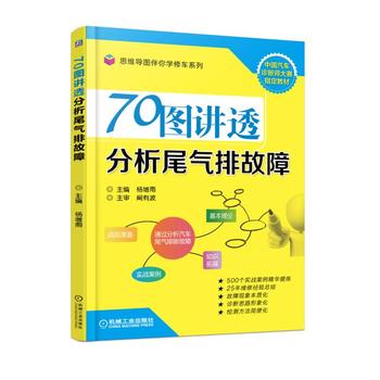  70�D�v͸ ����β���Ź���