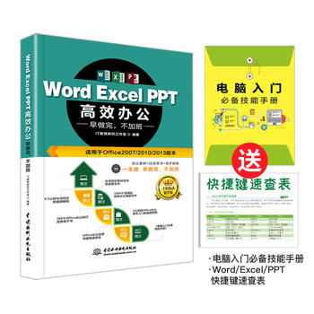  Word Excel PPTЧk Ӱࣨȫҕlv棩