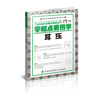  c(din)DW(xu)c(din)DW(xu)