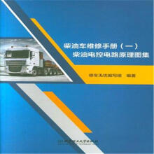 ܇(ch)Sփ(c)һ늿·ԭD