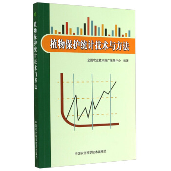 ֲ�ﱣ�o�y(t��ng)Ӌ���g(sh��)�c����