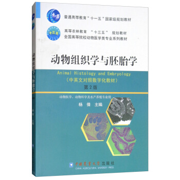 (dng)MW(xu)c̥W(xu)2 (dng)t(y)W(xu)(dng)ƌW(xu)ˮa(chn)B(yng)ֳI(y)ã