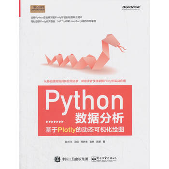 Python��(sh��)��(j��)����������Plotly�ĄӑB(t��i)��ҕ���L�D
