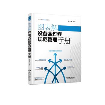 �D�����O(sh��)��ȫ�^(gu��)��Ҏ(gu��)�������փ�(c��)