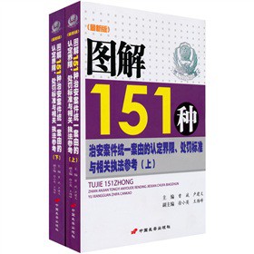 D151Nΰy(tng)һɵJ̎P˜cP(gun)(zh)bԣ