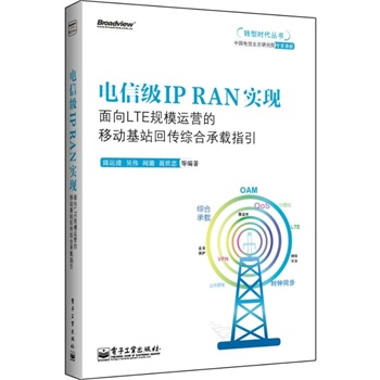 żIP RANFLTEҎ(gu)ģ\IƄӻվ؂Cϳdָ