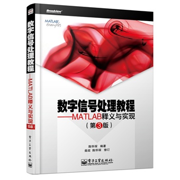 (sh)̖(ho)̡̳̎MATLABxc(sh)F(xin) (3)(ni)һӋ(j)C(j)}ʾߵ̖(ho)̲̎ģҷǳ(qing){(dio)x͌(sh)H(yng)