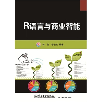 R�Z���c�̘I(y��)����