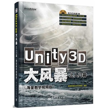 Unity3D���L(f��ng)��֮���Tƪ��UNITY 3D�Α��_�l(f��)���T������800��犸���̌W(xu��)ҕ�l��ֵ���ͣ�