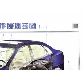 �C(j��)��(d��ng)܇�Y(ji��)��(g��u)������ԭ���D