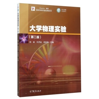 W팍/ߵr(nng)ԺAnϵ