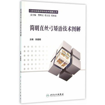 ǻסԺt(y)Ƽg(sh)Dⅲ(jin)ֱzCμg(sh)D