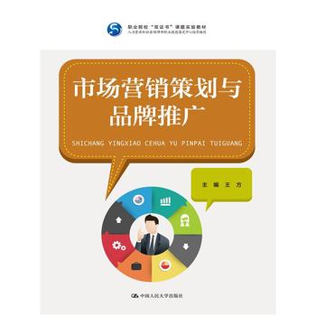 Ј(chng)I(yng)N߄cƷƏVI(y)ԺУpCn}(sh)(yn)̲YԴ(hu)ϲI(y)bָ(do)